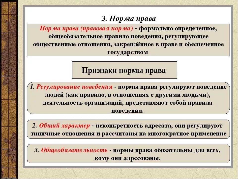 Все роли человека формально определены. Правовая норма общеобязательное формально определенное. Понятие правовой нормы.