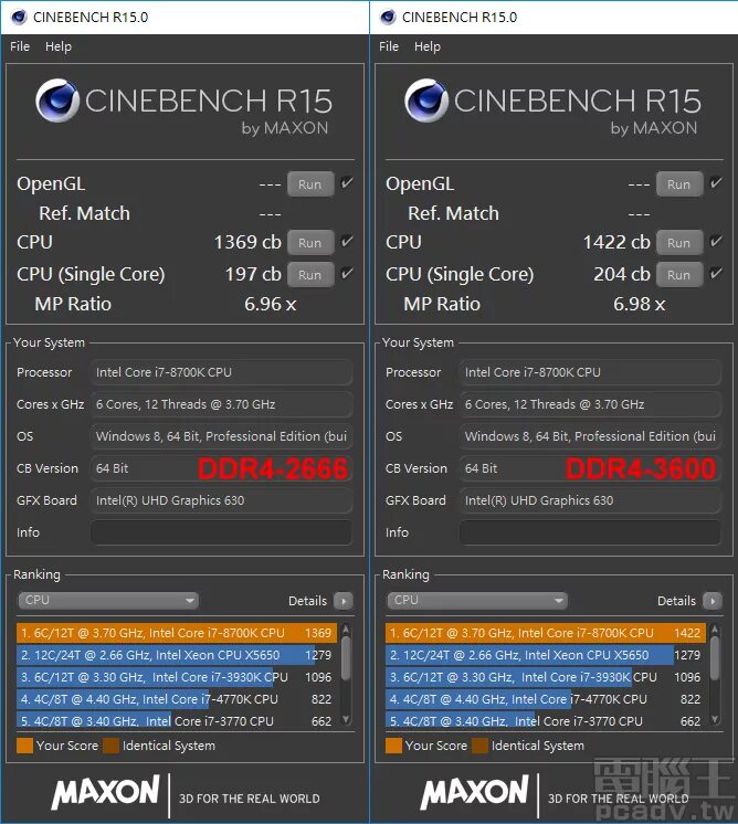 Intel uhd graphics тесты. Xeon x5650 cpu-z. xeon x5650 характеристики. intel uhd graphics 630. xeon x5650 разгон.