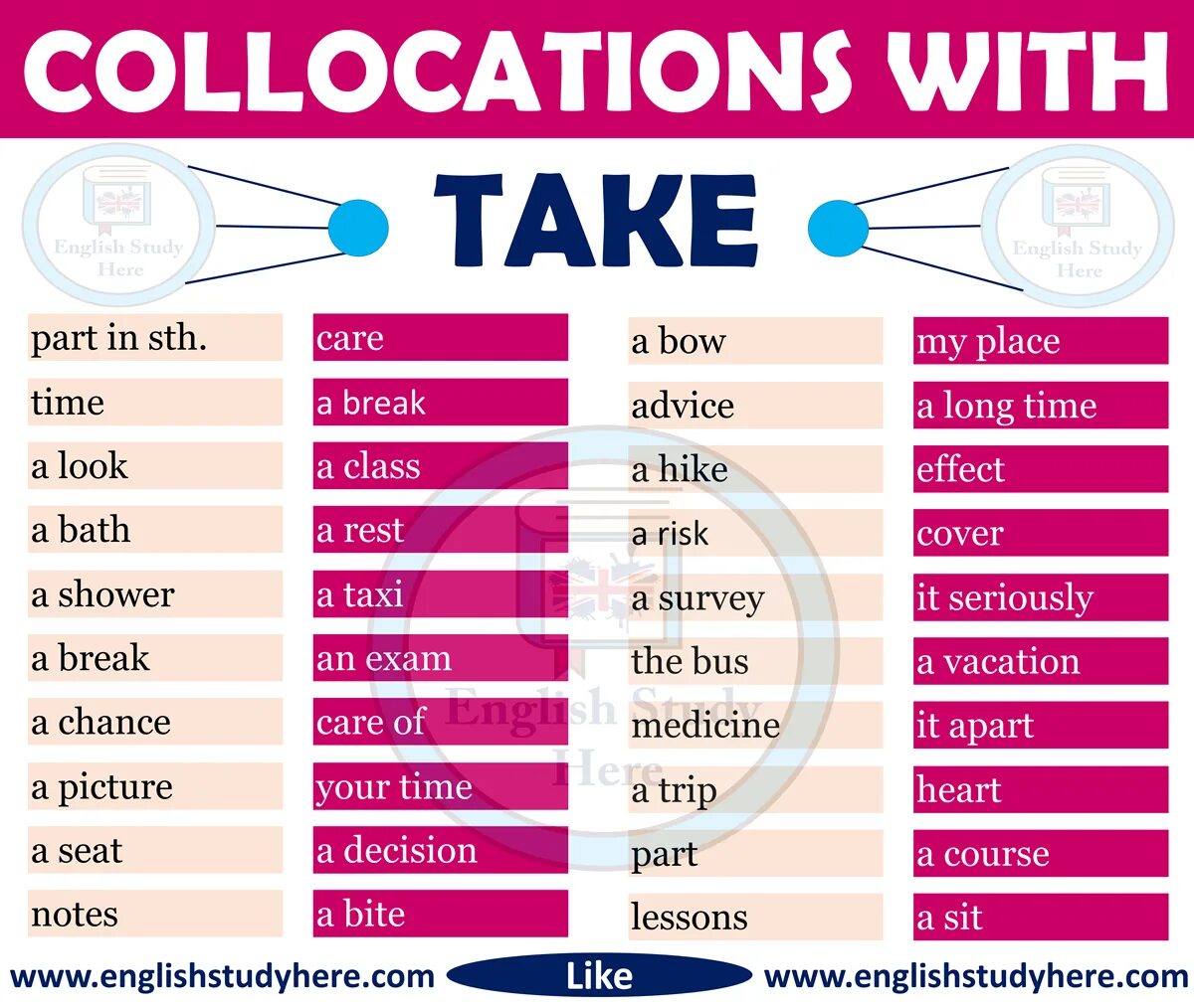 Коллокации с take. Collocations. Collocations в английском языке. Устойчивые выражения с глаголом take. Can take place in the