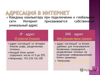 Каждый блок