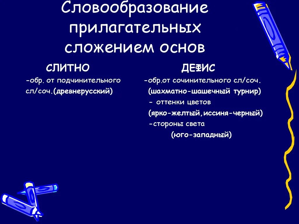 Прилагательное образованное сложением слов. Прилагательное образованное сложением основ. Прилагательные образованные сложением основ. Словообразование имен прилагательных. Сложение основ прилагательных.