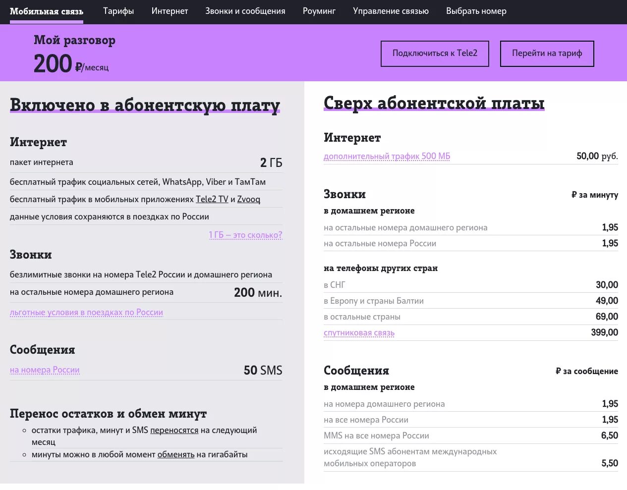 Остаток трафика на следующий месяц. Тариф беспредельный черный на теле2. Звонки с теле2 на другие операторы. Подключить интернет теле2. Мобильные номера домашнего региона.