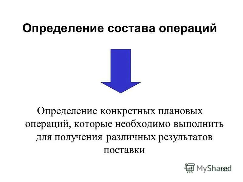 Определение состава операций. Условия в программировании. Условия состоящие из одной операции. Условия, состоящие из нескольких операций сравнения, называются …. Состав операции.