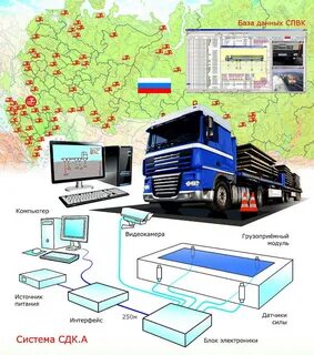 Карты весовых рамок 2024 года