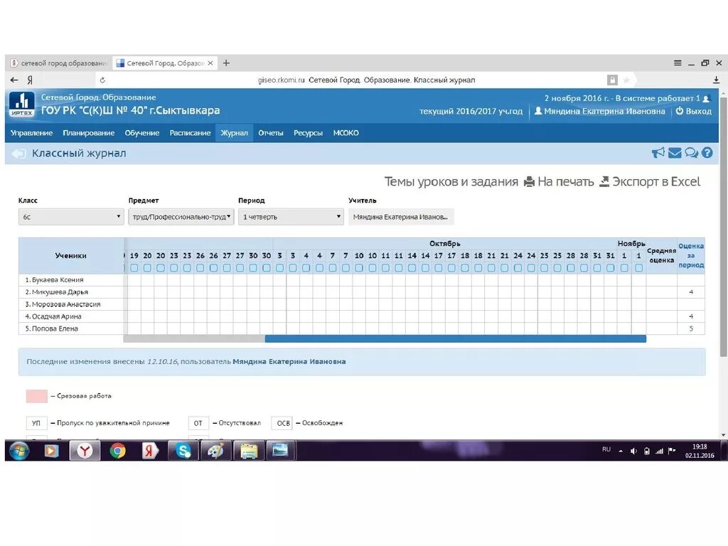 Электронный дневник инта. Сетевой город оценки. Выставление оценок в электронном журнале. Сетевой город образование оценки за четверть.