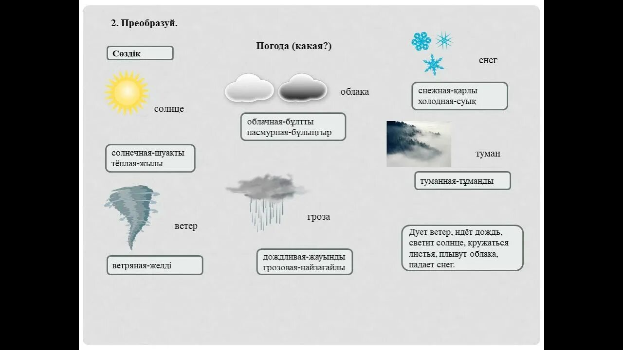 Урок погода. Что такое погода 2 класс. Составить сводку погоды. Урок про погоду в 3 классе фото. 2 июля погоду