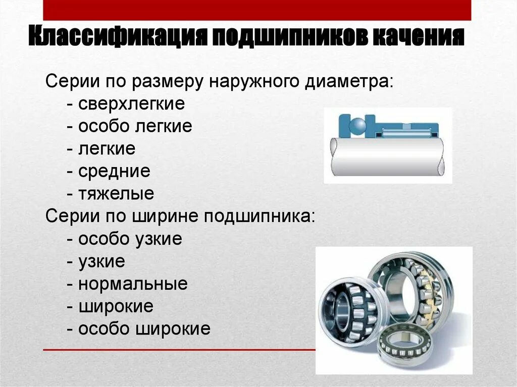 Подшипники классификация подшипники качения скольжения. Подшипник скольжения и качения нагрузки. Подшипник 6308 скальжение и качения. Подшипник качения и скольжения разница.