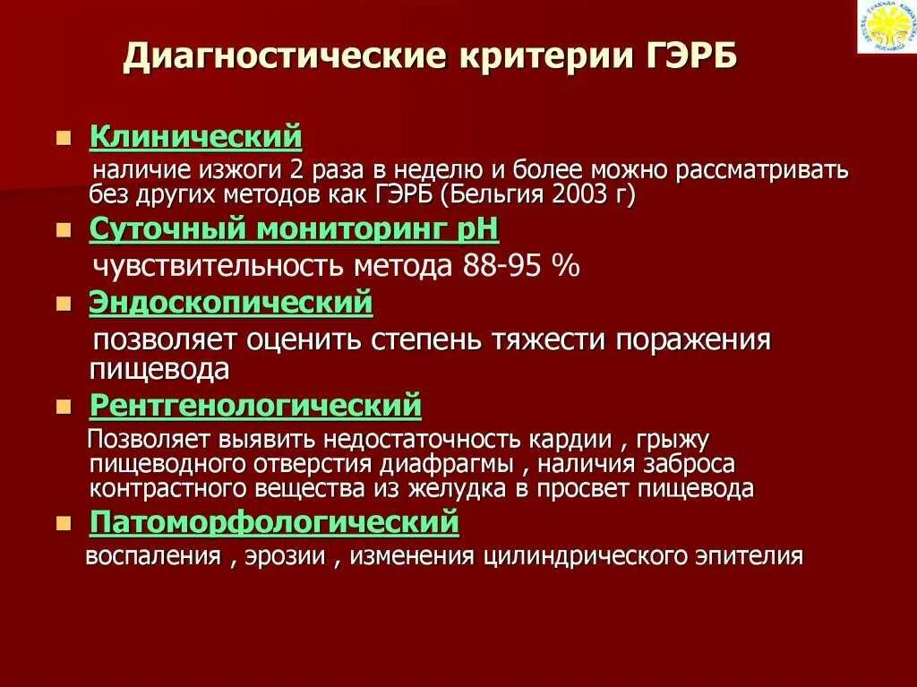 Рефлюкс эзофагит рекомендации