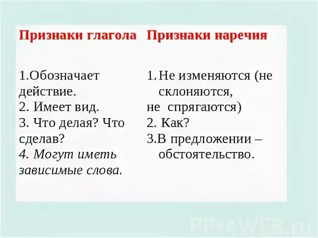 Наречия могут иметь непостоянные признаки. Грамматическое значение наречия. Наречия могут иметь непостоянные признаки. Наречие. Постоянные признаки наречия.