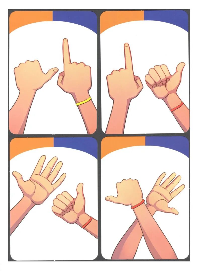 Карточки с изображением позы рук. Движения руками для детей. Игры с руками для детей. Нейропсихологические задания для дошкольников. Нейроигры межполушарное