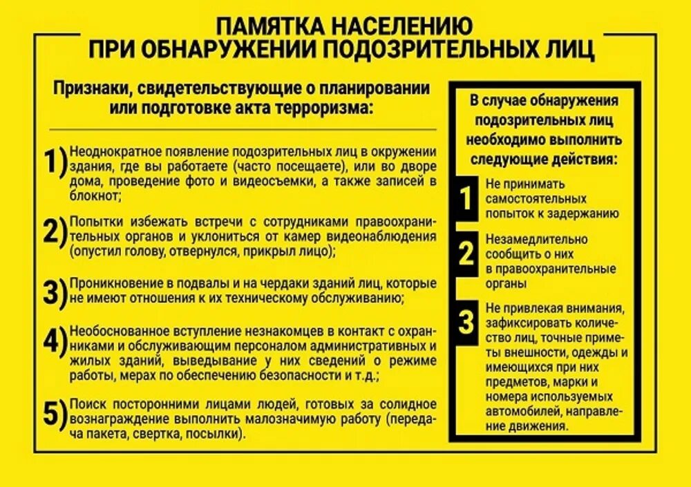 Действия работников при обнаружении подозрительных предметов. Информация о порядке действий при обнаружении подозрительных лиц. Памятка при обнаружении подозрительных лиц. Наглядное пособие при обнаружении подозрительных лиц. Порядок действия работников при обнаружении подозрительных лиц.