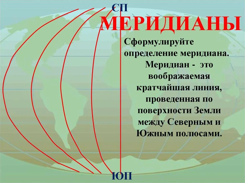 Меридиан. Меридианы это линии. Меридиан определение 5 класс. Воображаемые линии меридианы. Меридин