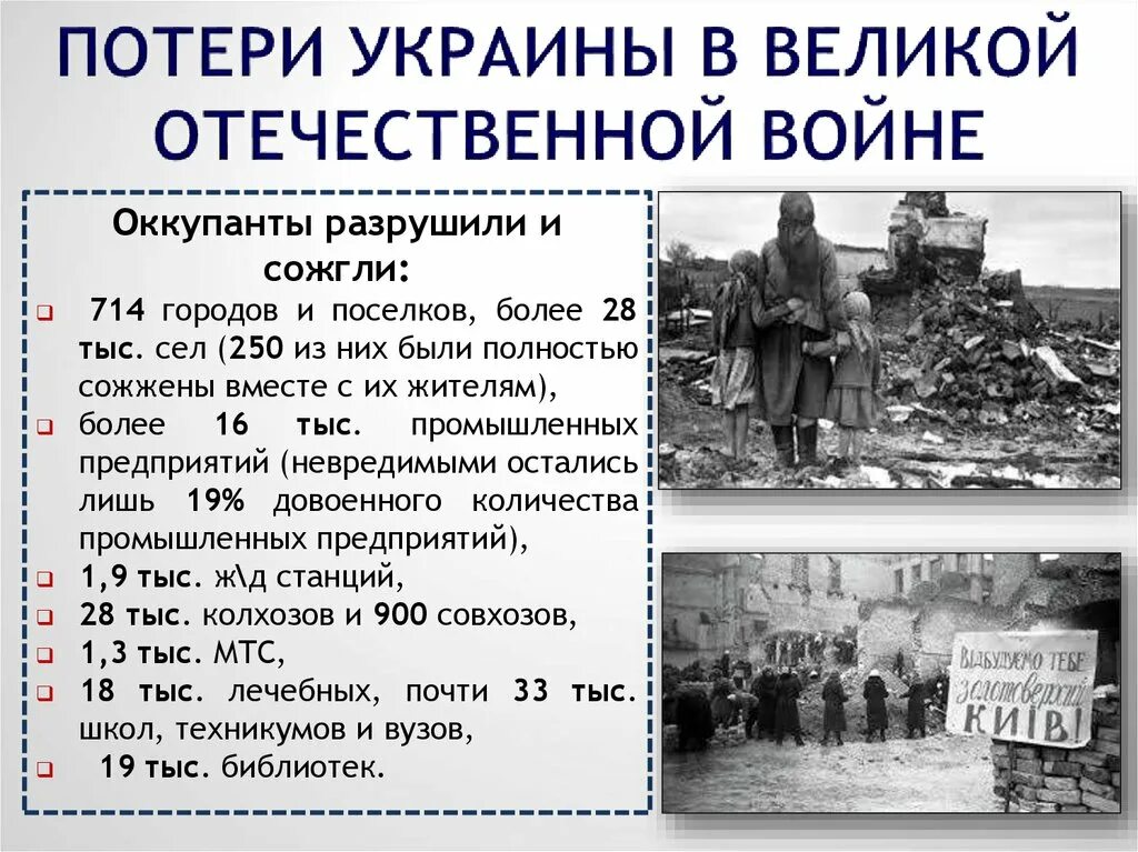 Украина во второй мировой. Потери в Великой Отечественной войне. Потерт Украины в войне.