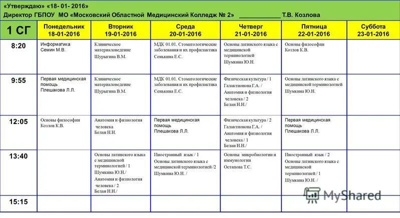 очно-заочное сестринское дело. баллы для поступления на бюджет медицинский колледж. проходной балл на бюджет. проходной балл на бюджет 2021. проходные баллы в мед колледж.