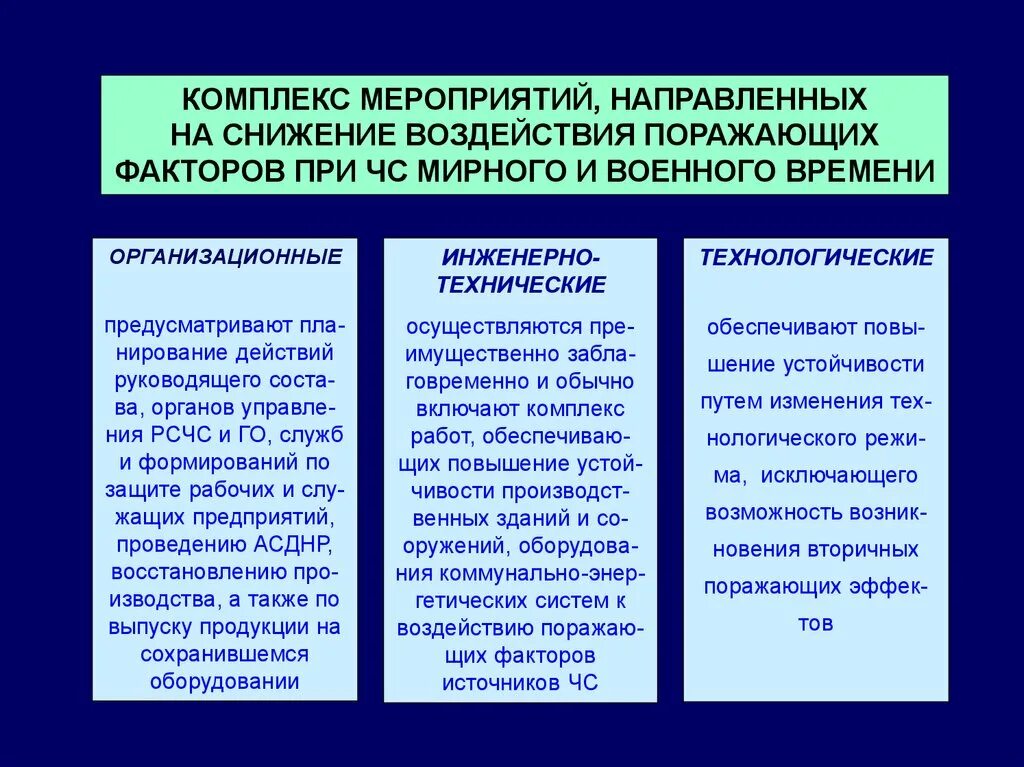 Комплекс мероприятий. Комплекс мероприятий направленных. Мероприятия по повышению устойчивости объекта экономики. Меры по снижению влияния факторов.