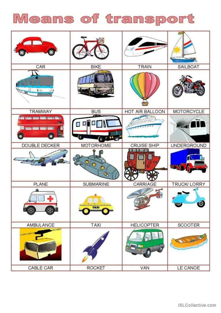 Транспорт 8. Means of transport лексика. виды транспорта на английском 2 класс. воздушный транспорт на английском. виды транспорта по алфавиту английскому.