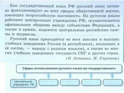 Где применяется русский язык