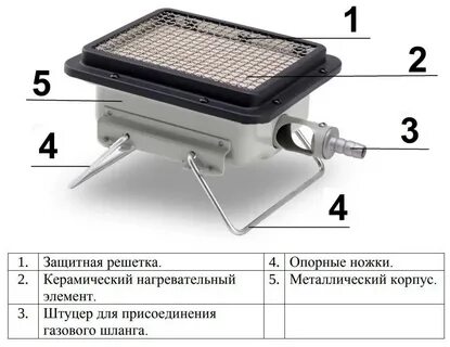 Умница го