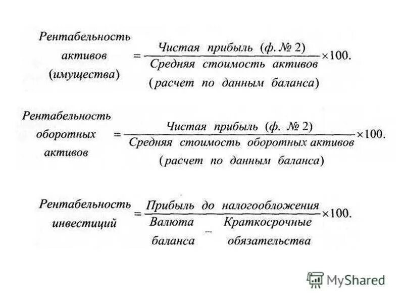 Рентабельность активов 20. Рентабельность активов формула расчета. Рентабельность активов по чистой прибыли формула. Рентабельность чистых активов по чистой прибыли формула по балансу. Рентабельность инвестиций формула по строкам баланса.