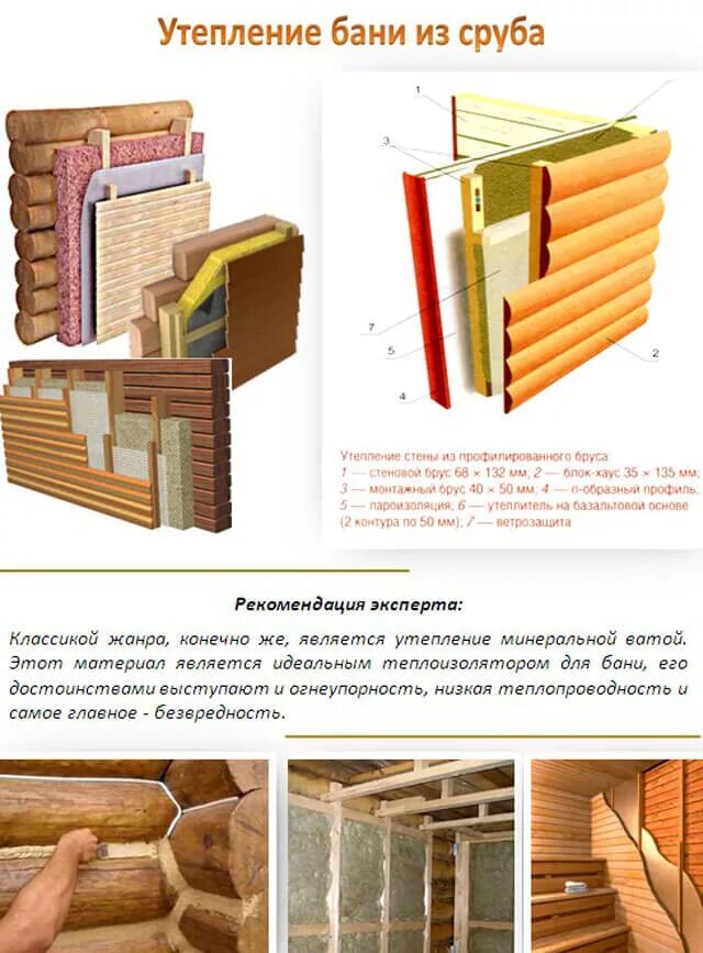 Как утеплить парную в бане