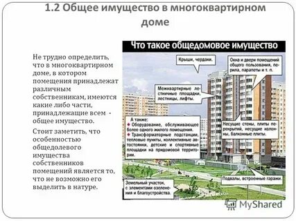 Общедомовое имущество судебная практика