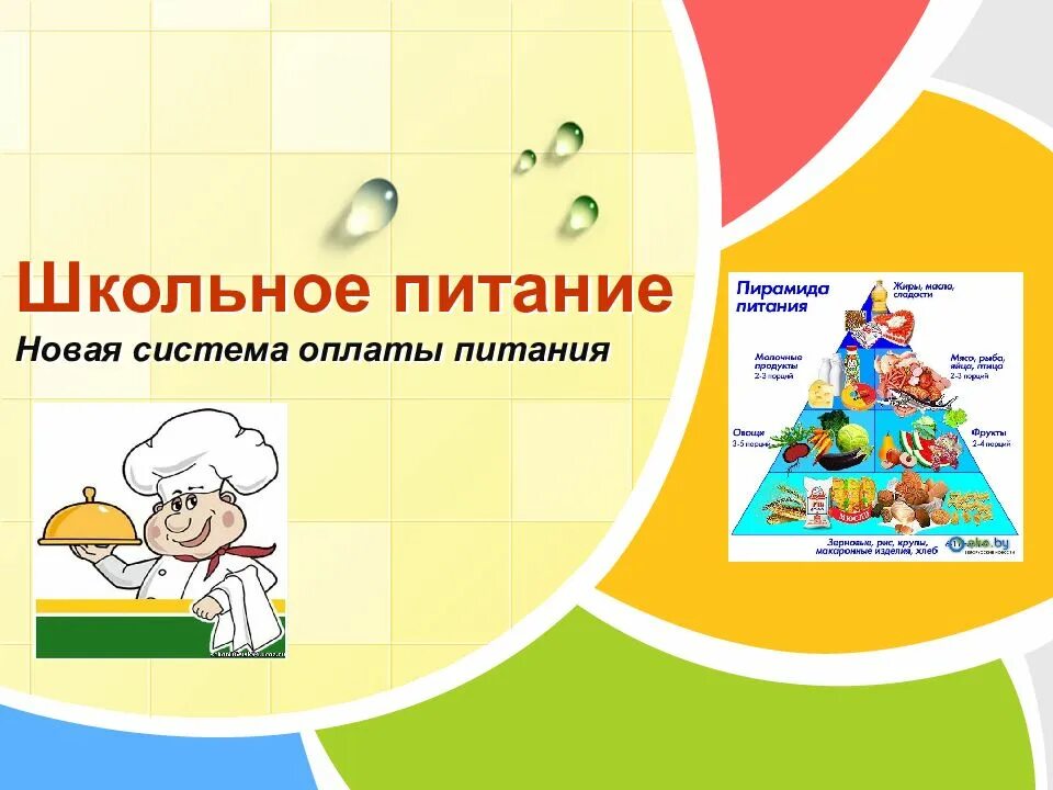 Карта питание дети. Организация питания в школе. баннер организация питания в школе. презентации школьное питание. баннер питание школьников.