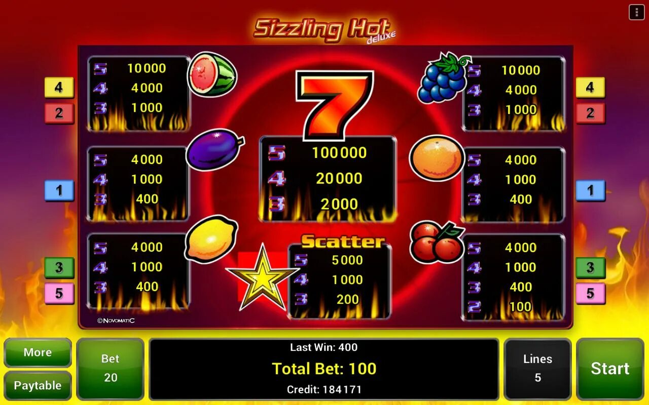 Sizzling hot™ Deluxe Slot. Sizzling hot Deluxe описание. УЛЬТИМА хот слот. Sizzling hot deluxe секреты