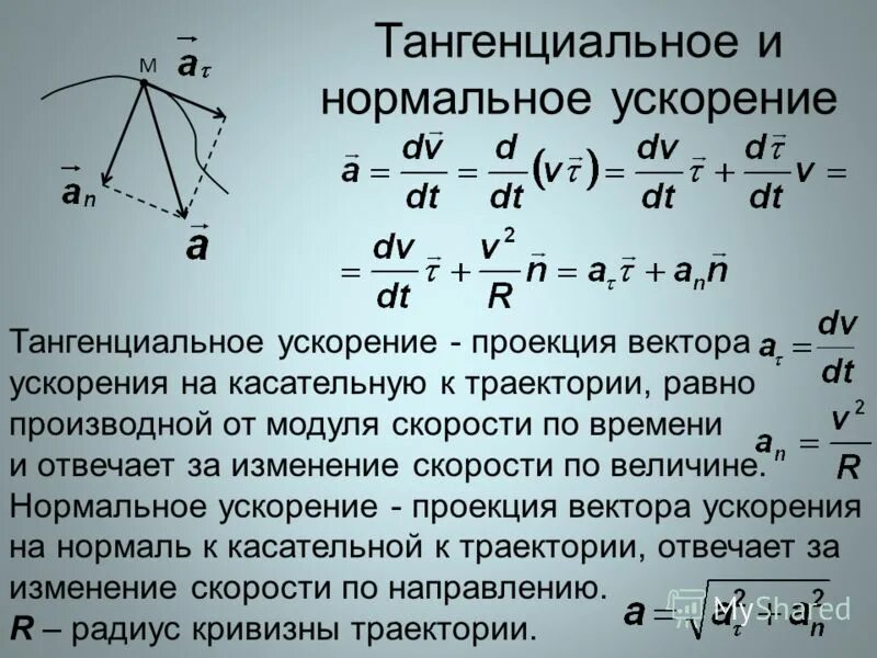 Тангенциальное ускорение ускорение. Формула нахождения нормального ускорения. Тангенциальное касательное ускорение формула. Тангенциальное направление скорости