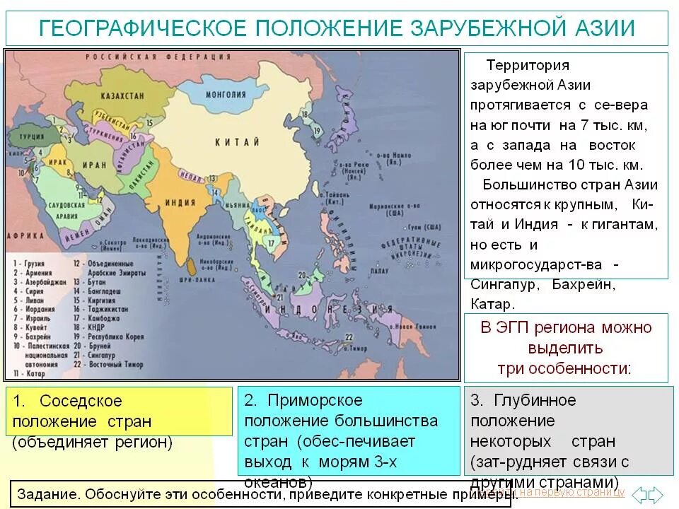 Географическое положение и размеры юго западной азии. Карта зарубежной азии. субрегионы зарубежной азии восточной южной юго восточной азии. эгп региона зарубежной азии. центры экономической мощи зарубежной азии.