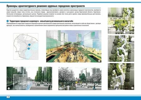 Примеры городских пространств