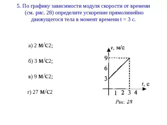 Функция зависимости скорости от времени. График зависимости скорости от ускорения. Определить зависимость скорости от времени. Построение Графика зависимости скорости от времени. Как определить ускорение по графику.