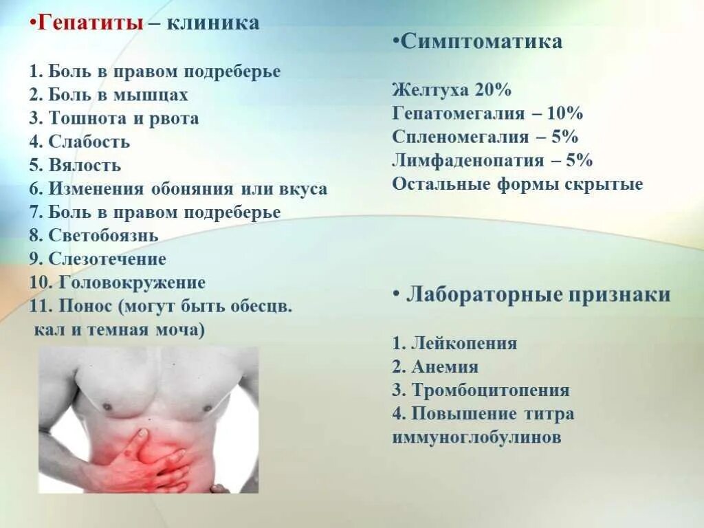 Болит в правом подреберье. Болит справа. Боль в правомтподреберье. Давящая боль в правом подреберье.