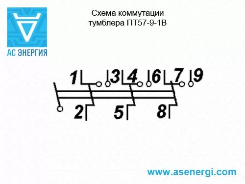 1 3 57 2. Тумблер пт9-2в ою0.360.073 ту. Тумблер п2т 17 схема. Тумблер пт57-2-1в схема коммутации. Тв1-4 тумблер схема.