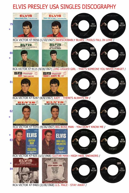 Elvis Presley Full discography.