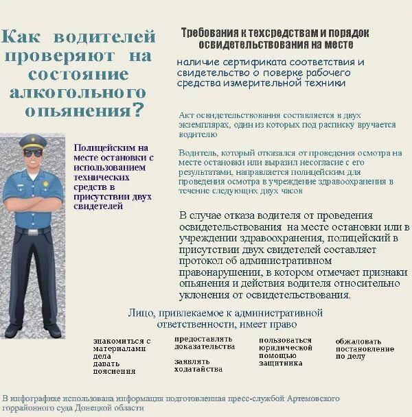 Мед освидетельствование на алкогольное опьянение. Алгоритм освидетельствования на алкогольное опьянение. Порядок медосвидетельствования на состояние опьянения. Мед освидетельствование на алкогольное опьянение. Регламент медосвидетельствования водителей.