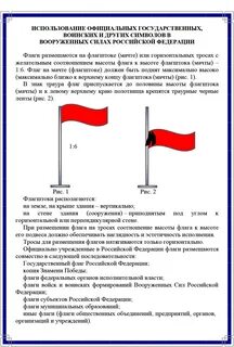 Положение поднятия флага