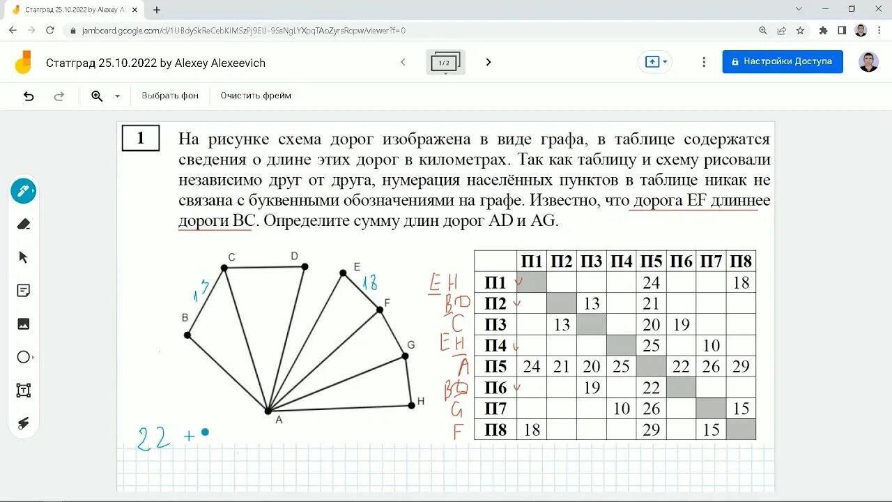 Решу огэ информатика пробник. ЕГЭ по информатике 2023 1 задание. 4 Задание ЕГЭ Информатика 2023. ЕГЭ по информатике 2023 решение. Задание ЕГЭ Информатика 2023.