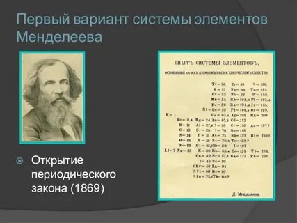 3 периодический закон д и менделеева
