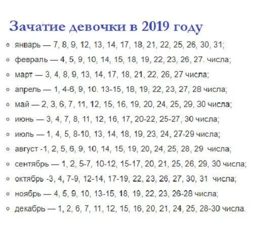 Приметы месячных по дням и числам. Календарь зачатия. Зачатие девочки по лунному календарю. Календарь зачатия девочки. Благоприятные дни для зачатия ребенка девочки.