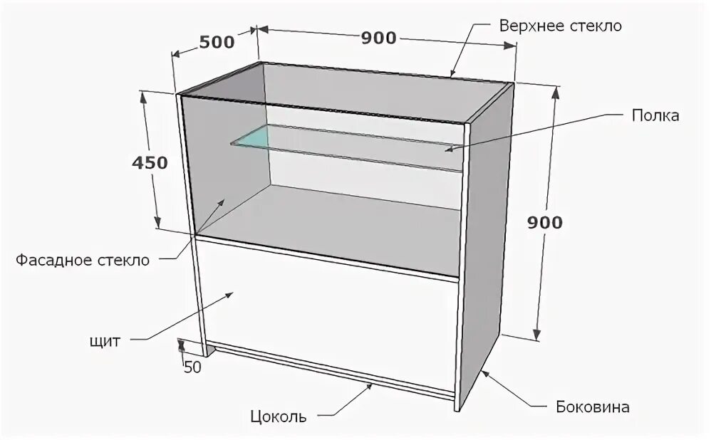 Прилавок алюминиевый 900х900 схема сборки. Схема сборки стеклянной витрины из профиля. Стол d900 ЛДСП чертеж. Прилавок из алюминиевого профиля со стеклом чертёж. Прилавки размеры