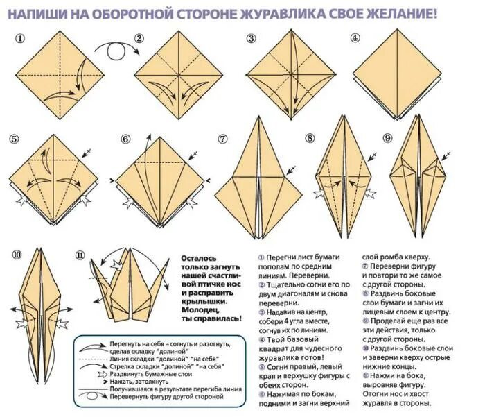 Схема сборки журавлика оригами. Как сложить журавля из бумаги пошагово. Схема сложения журавлика. Технологическая карта оригами Журавлик. Журавли из бумаги оригами поэтапно для начинающих