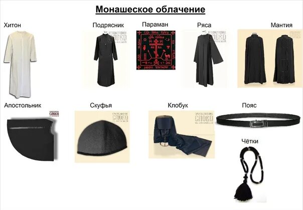 Как называется одежда монахов. Монашеское облачение. монашеское облачение название. одежда монахов название. одежда монаха православного.