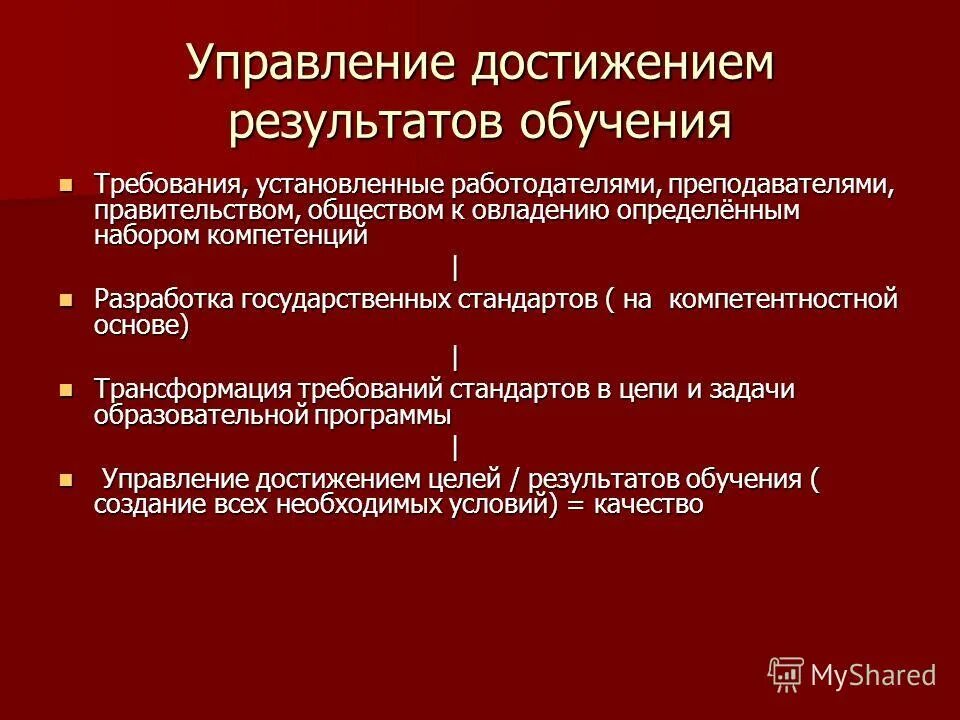 Достижения в управлении школой. Достижения в управлении школой