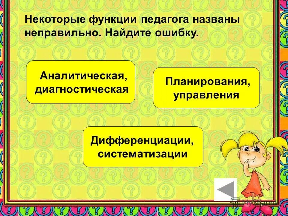 Аналитическая функция педагога это. Роли педагогического артистизма. Диагностика аналитических умений педагогов. Дифференциация в кодификации. Дифференциация управления