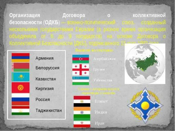 Организации в которые входит казахстан. ОДКБ страны участницы 2021. ОДКБ сколько стран входит в состав. Организация договора о коллективной безопасности (ОДКБ). Состав ОДКБ страны входящие.