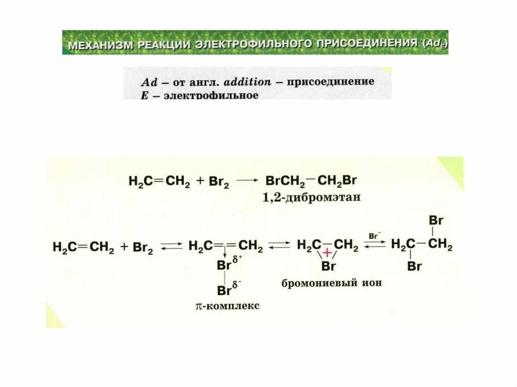 Этан бромэтан реакция. 1 2 Дибромэтан структурная формула. Механизм реакции электрофильного хлорирования пропилена. Отщепление брома от 1.2-дибромэтана. Механизм реакции электрофильного присоединения.