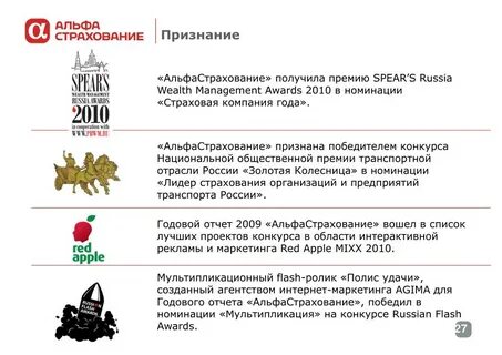 Альф страх