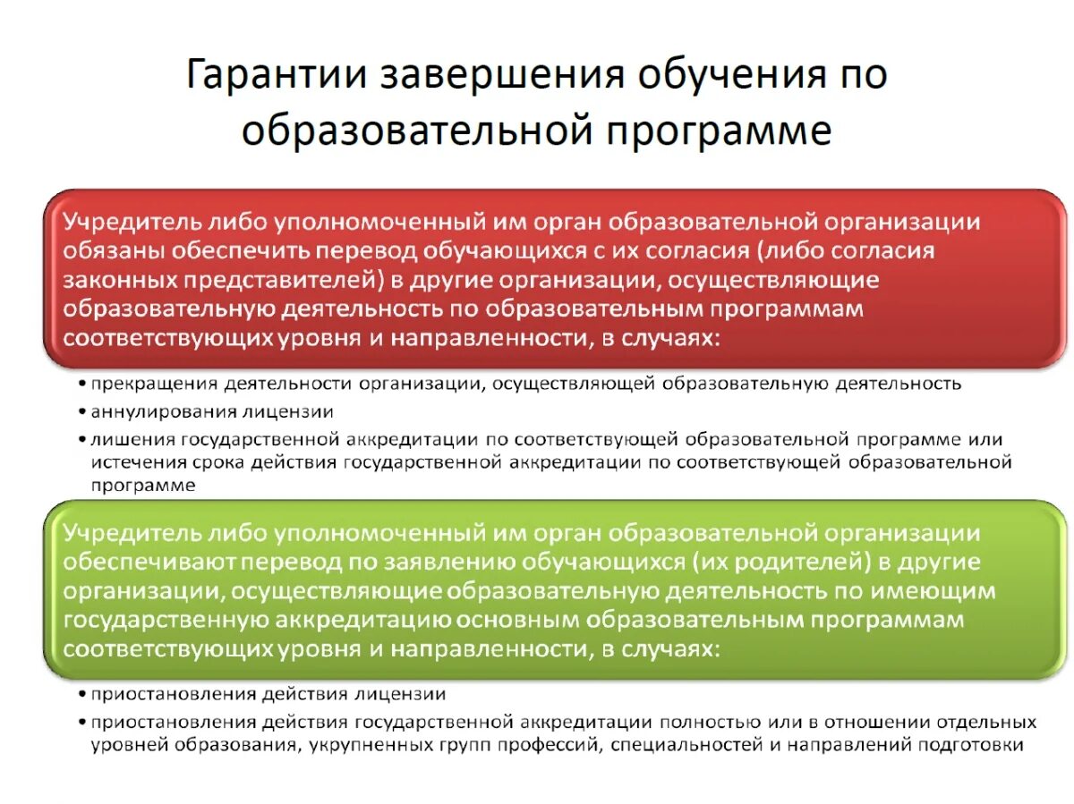 Федеральный закон об образовании. - Основные новации закона «об образовании. Образовательная услуга в законе об образовании изменения. Срок окончания обучения это.