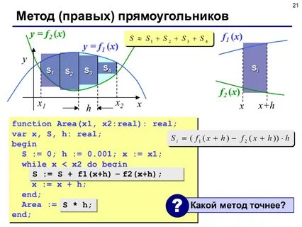 Правые прямоугольники интегралы