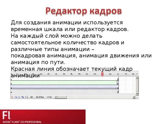 Fps gif. Количество кадров анимации. Количество кадров анимации. Частота кадра. Количество кадров анимации.